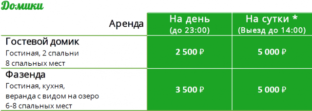 Уютные домики