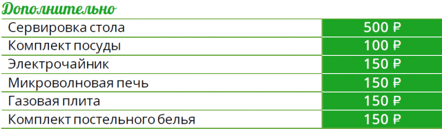 Уютные домики