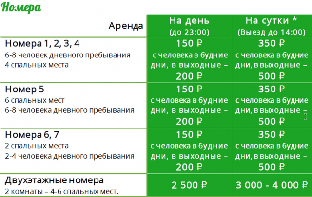 Уютные домики