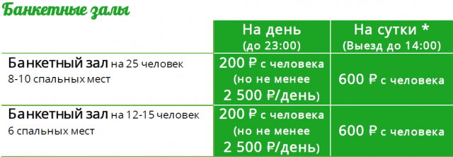 Уютные домики