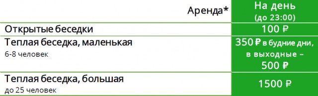Теплые беседки